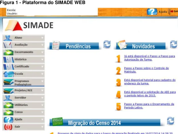 Figura 1 - Plataforma do SIMADE WEB 