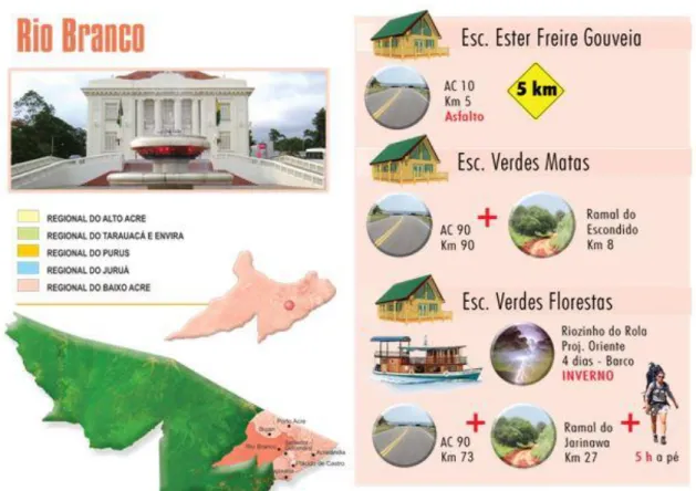 Figura 1 - Esquema de acompanhamento das Escolas de Rio Branco