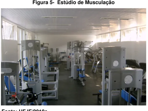 Figura 5-  Estúdio de Musculação 