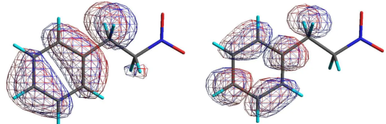 Figura  14  -  Análise  gráfica  dos  coeficientes  dos  orbitais  moleculares  de  HOMO  e  LUMO  do  nitrofeniletano