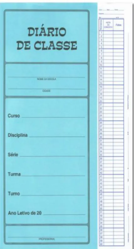 Figura 5 - Diário manual ou pagela 