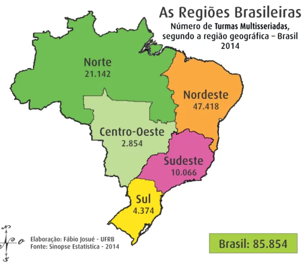 Figura 1: Número de Turmas Multisseriadas, segundo região geográfica  –  Brasil  –  2014 