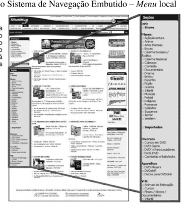 Figura 5: Elementos do Sistema de Navegação Embutido – Menu local  