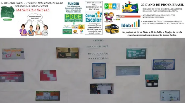 Figura 7  –  Exposição das fotos dos murais confeccionados pelas escolas  –  Cacoal (RO) 