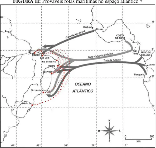 FIGURA II: Prováveis rotas marítimas no espaço atlântico * 