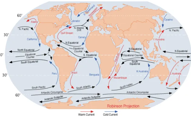 FIGURA III – Principais correntes oceânicas 