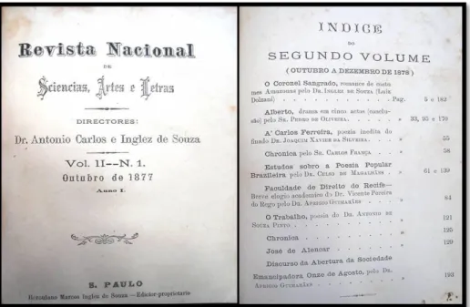 Figura 1: Capa e índice do segundo volume da Revista Nacional, publicada em 1878 