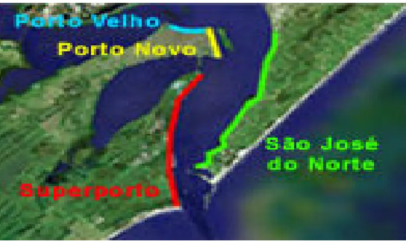 Figura 6 - Área do Porto Organizado. 