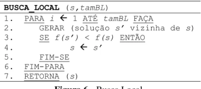 Figura 5 - Heurística de Construção.