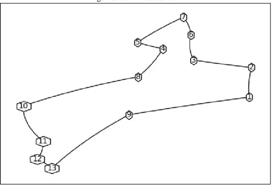 Figura 3. Exemplo de solução completa, utilizando a callback lazy constraints. Essa figura foi  gerada utilizando Julia