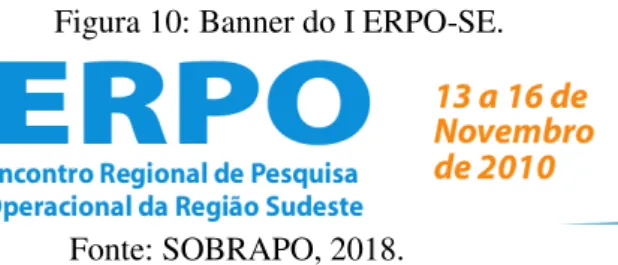 Figura 9: Banner do IV ERPO-NE.