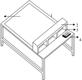 Figura 1. Ilustração da mesa experimental. 