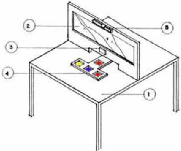 Figura 1. Desenho do Equipamento 