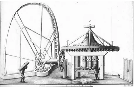 Ilustração 5  Moenda de roda d’água 