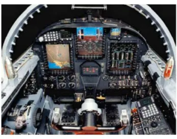 Figura 7 – Exemplos de interface da cabine de um avião.  