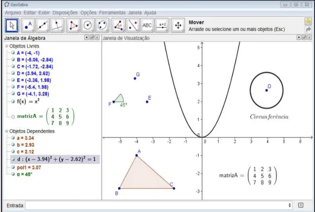 Figura 8 - Interface do GeoGebra 