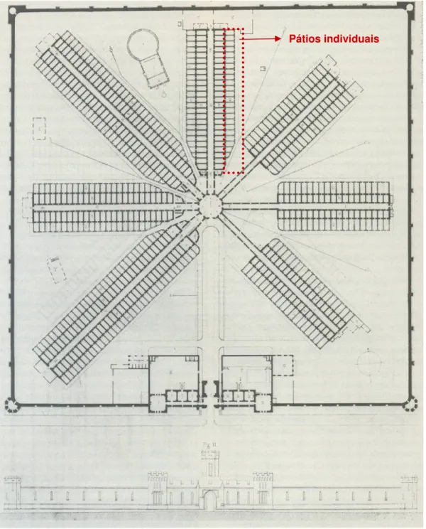 Fig. 58 – planta da penitenciária de Cherry Hill, 1822. 