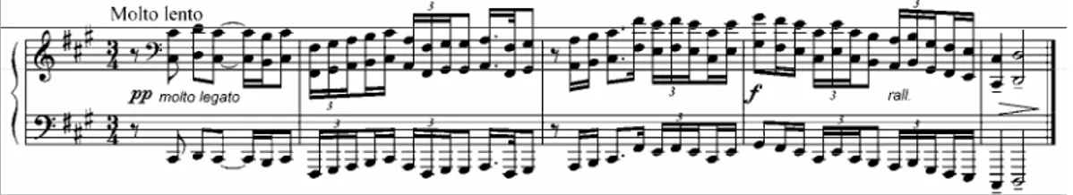 fig. 30 – Trio em  Fá menor: Frase inicial, geradora dos motivos cíclicos. 