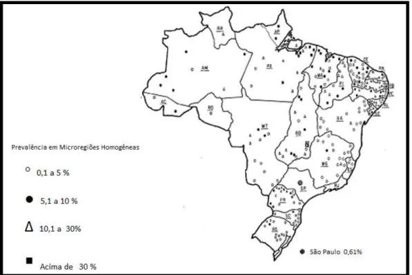 FIGURA 2- Prevalência do Tracoma no Brasil - 1974 a 1976. 