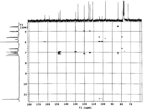 Figure S6. HMBC NMR experiment (in CDCl 3 , 300 × 75 MHz) of the compound 1 isolated from leaves of Derris urucu.