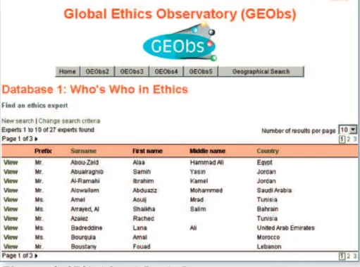 Figure 5: GEObs1 View PageFigure 4:GEObs1 Search Results Page