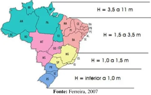 Figura 12: Localização das amplitudes de maré no litoral do Brasil 