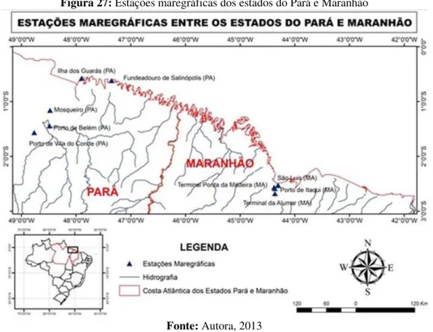 Figura 27: Estações maregráficas dos estados do Pará e Maranhão 