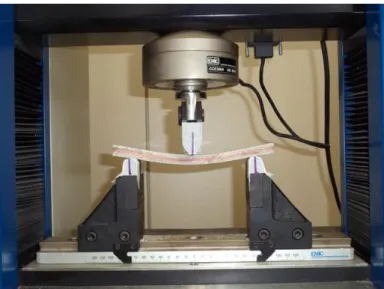 Figura  3.26  –  Ensaio  de  flexão  por  3  pontos  na  estrutura  sanduíche. 