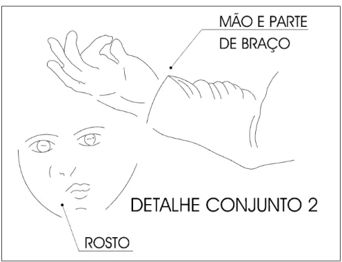 Figura 16 – Detalhe do desenho de  rosto e de mão com os dedos se tocando Represen- Represen-tação gráfica de  Jussara Derenji, 2011.
