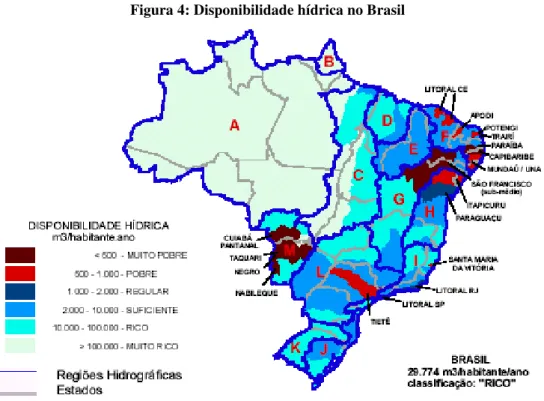 Figura 4: Disponibilidade hídrica no Brasil 
