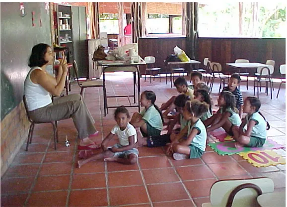 FIGURA 4 – Registro fotográfico do cotidiano pedagógico da turma de educação infantil do  ano de 2003 