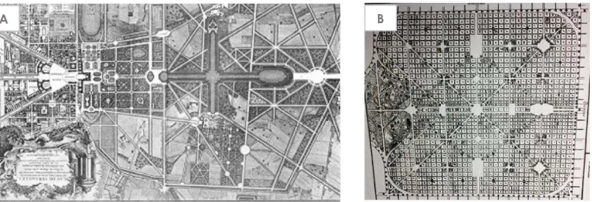 Fig. 4 – Influência do jardim formal no urbanismo. A) Jardim de Versalhes; B) Plano de La Plata de 1982