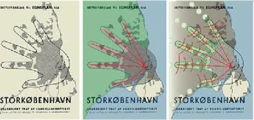 Fig. 12 – Finger Plan de Copenhagen. O plano é do ano de 1948 (mas foi se 