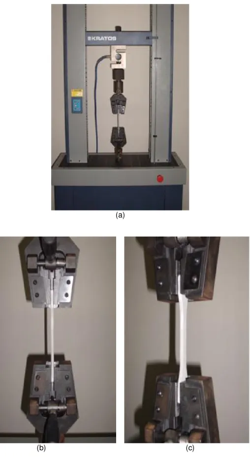 Figura 20: Máquina de ensaio com corpos de prova do adesivo epóxi (a), (b) e (c) no  momento do ensaio de tração