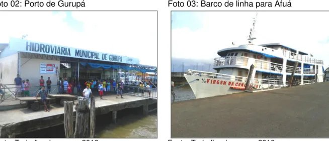 Foto 02: Porto de Gurupá  Foto 03: Barco de linha para Afuá 