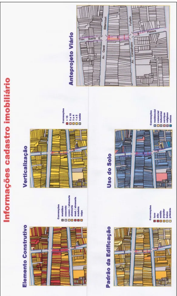 Figura 9 - Informações do Cadastro Imobiliário. Fonte: CODEM  apud  Nunes (2004,  adaptado