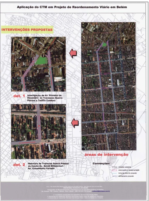 Figura 11 - Planejamento Viário de Belém a partir de dados do CTM de Belém. Fonte: CODEM  apud  Nunes (2004)