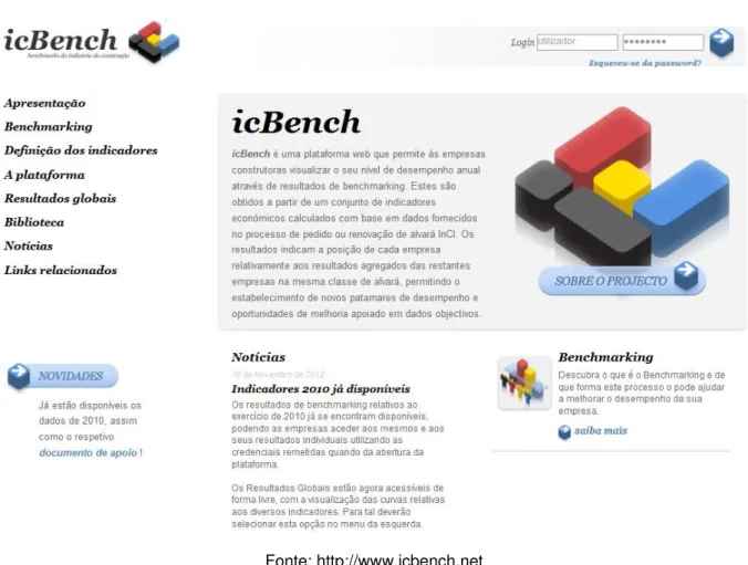 Figura 7: Site do IcBench 