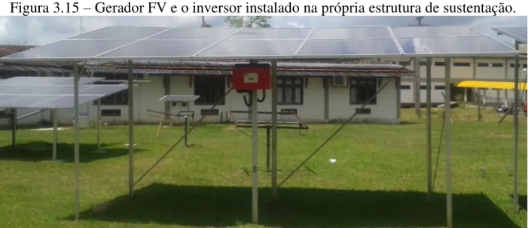 Figura 3.15 – Gerador FV e o inversor instalado na própria estrutura de sustentação. 