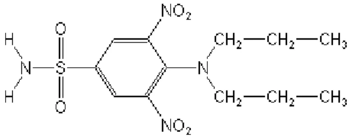 Figura 9: Estrutura química da orizalina. 