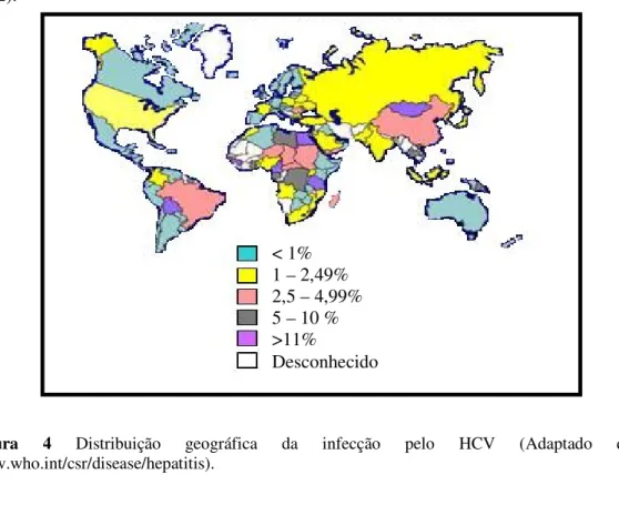 Figura  4  Distribuição  geográfica  da  infecção  pelo  HCV  (Adaptado  de  www.who.int/csr/disease/hepatitis).