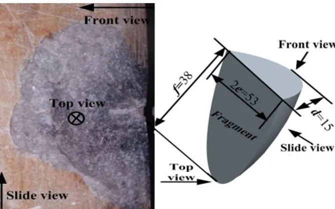 Figure 5: Geometric feature parameters of rock fragment. Figure 6:  Vertical fracture angle of experiments and theoretical  model