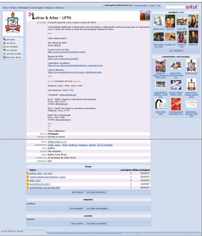 Figura 3: Página inicial de uma comunidade do Orkut. 