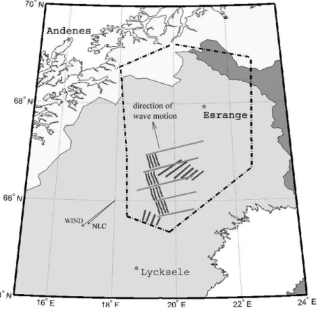 Fig. 2. Earth surface projection of the NLC area (dash) and observed waves of various scales (short and long lines).