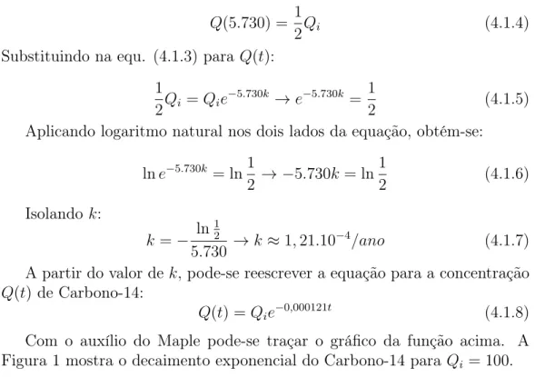 Figura 1: Concentração de carbono-14 Q em função do tempo t para Q i = 100.