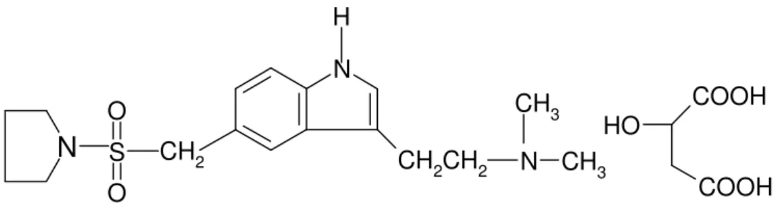 Fig. 1: Chemical structure of Almotriptan malate 