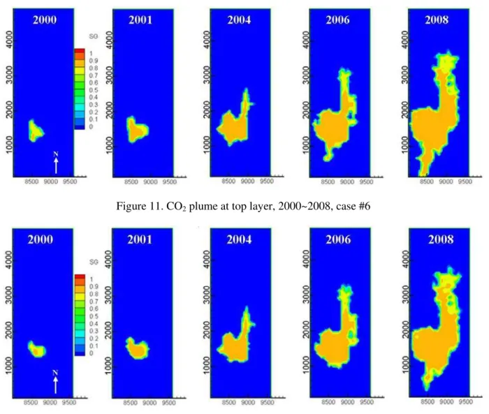 Figure 11. CO 2  plume at top layer, 2000~2008, case #6 