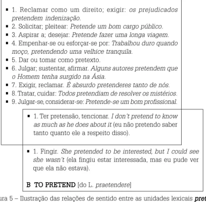 Figura 5 – Ilustração das relações de sentido entre as unidades lexicais  pretender pretender pretender pretender pretender (português) e  to pretendto pretendto pretendto pretendto pretend  (inglês)