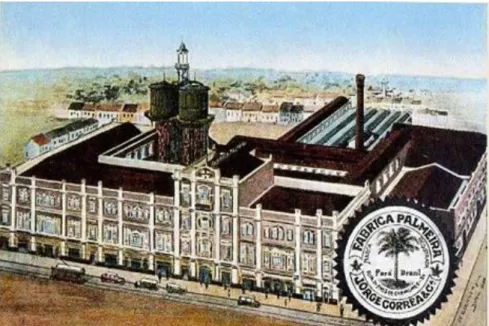 Fig. 03 – A Fábrica Palmeira, ilustração de cartão-postal do álbum “Belém da Saudade”