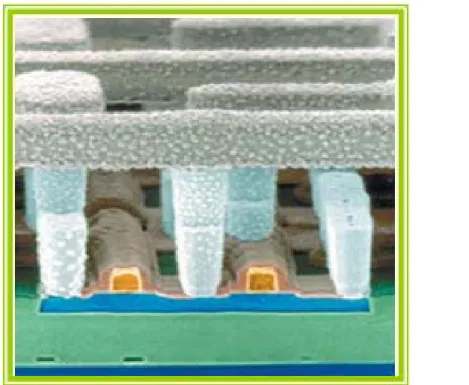 Figura 1.13: O chip ampliado cerca de 50 mil vezes, melhora a velocidade e economiza energia  ao depositar silício para os transistores (azul-claro) sobre uma camada de óxido (verde)